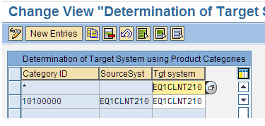 pre check for system refresh in sap